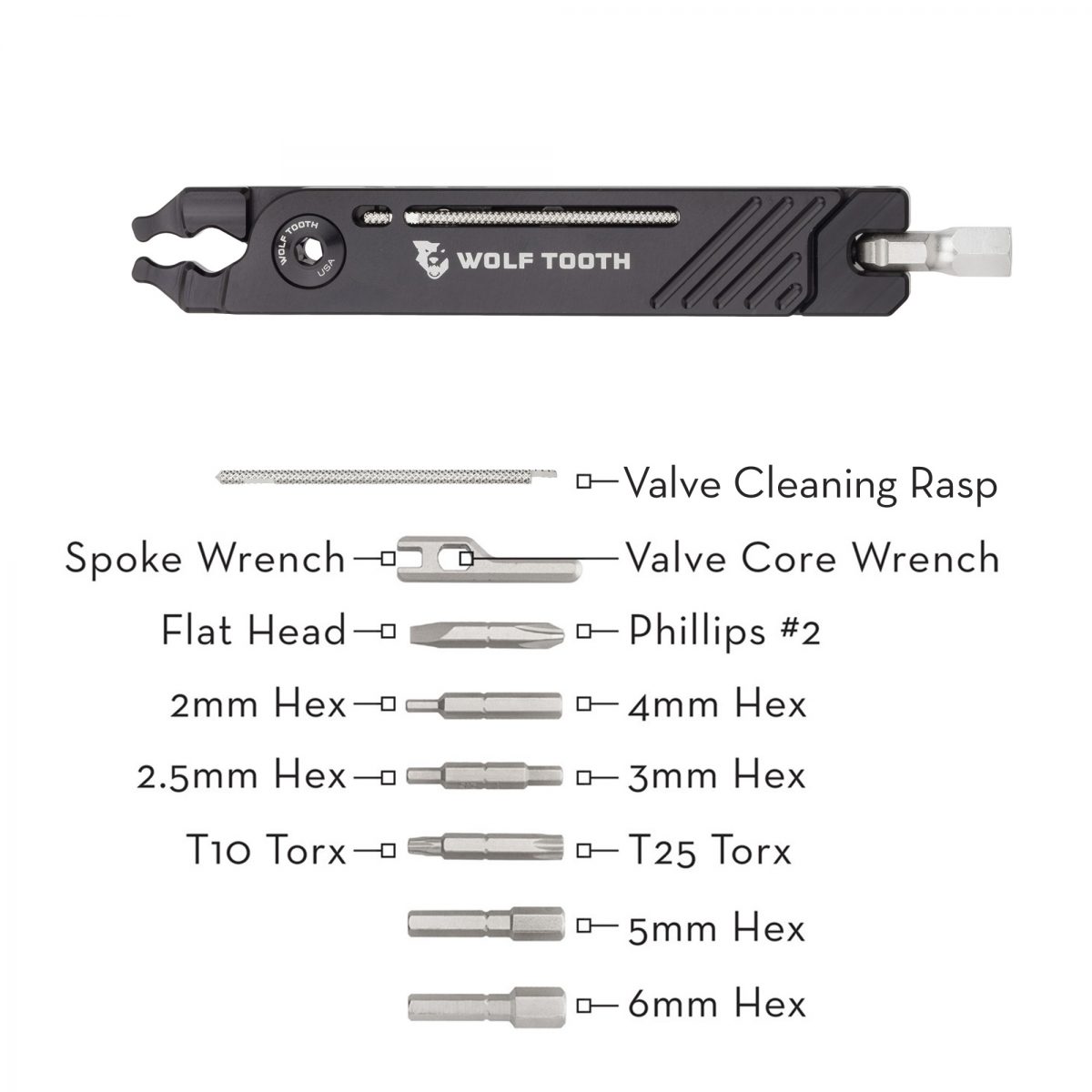 Pince Wolf Tooth 8-Bit Pack Plier multifonction Noir