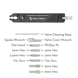 Pince Wolf Tooth 8-Bit Pack Plier multifonction Noir